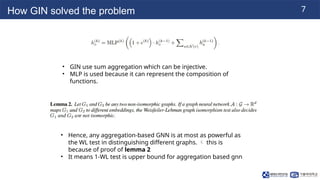 251103_SH_LabSeminar[Expressiveness of Graph Neural Networks].pptx