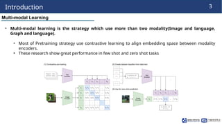 251110_HW_LabSeminar[WHAT TO ALIGN IN MULTIMODAL CONTRASTIVE LEARNING ...