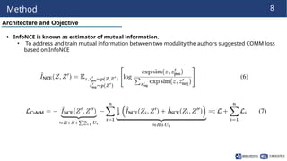251110_HW_LabSeminar[WHAT TO ALIGN IN MULTIMODAL CONTRASTIVE LEARNING ...