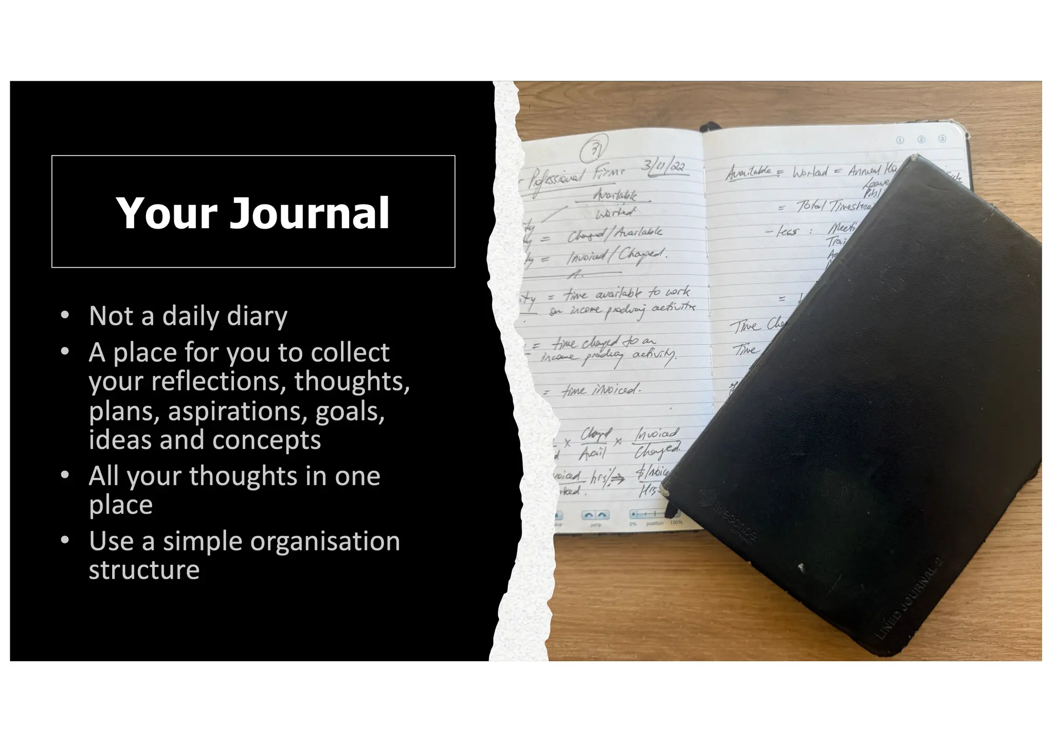 Your Journal
 