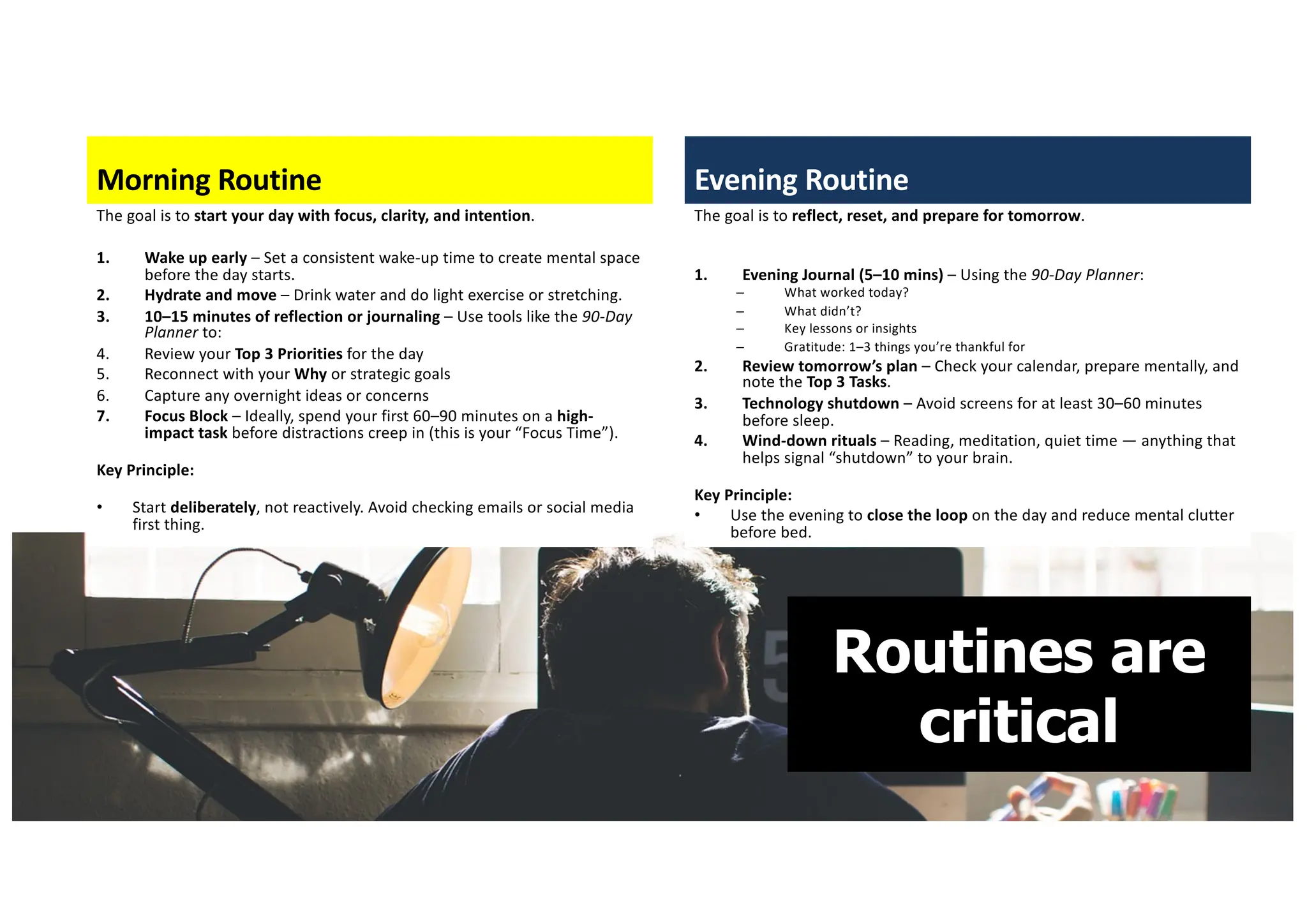 Routines are
critical
Morning Routine
The goal is to start your day with focus, clarity, and intention.
1. Wake up early – Set a consistent wake-up time to create mental space
before the day starts.
2. Hydrate and move – Drink water and do light exercise or stretching.
3. 10–15 minutes of reflection or journaling – Use tools like the 90-Day
Planner to:
4. Review your Top 3 Priorities for the day
5. Reconnect with your Why or strategic goals
6. Capture any overnight ideas or concerns
7. Focus Block – Ideally, spend your first 60–90 minutes on a high-
impact task before distractions creep in (this is your “Focus Time”).
Key Principle:
• Start deliberately, not reactively. Avoid checking emails or social media
first thing.
Evening Routine
The goal is to reflect, reset, and prepare for tomorrow.
1. Evening Journal (5–10 mins) – Using the 90-Day Planner:
– What worked today?
– What didn’t?
– Key lessons or insights
– Gratitude: 1–3 things you’re thankful for
2. Review tomorrow’s plan – Check your calendar, prepare mentally, and
note the Top 3 Tasks.
3. Technology shutdown – Avoid screens for at least 30–60 minutes
before sleep.
4. Wind-down rituals – Reading, meditation, quiet time — anything that
helps signal “shutdown” to your brain.
Key Principle:
• Use the evening to close the loop on the day and reduce mental clutter
before bed.
 