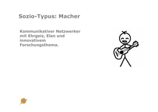 Sozio-Typus: Macher

Kommunikativer Netzwerker
mit Ehrgeiz, Elan und
innovativem
Forschungsthema.
 
