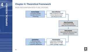 Information Model in the System for Measuring and Managing the ...