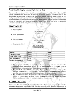 Besides TiO2, there are other petroleum based raw materials which constitute around 40-50% of total raw material consumed. Hence any movement in crude oil prices will impact the profitability of the company. These products are mostly supplied by HPCL and BPCL.