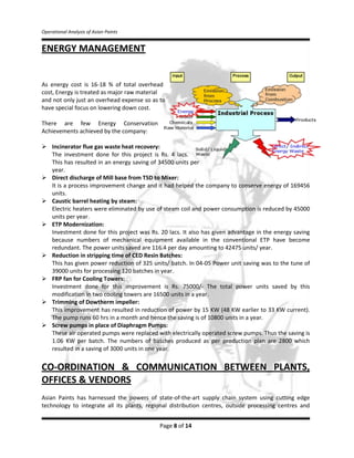 Received the Ernst & Young "Entrepreneur of the Year - Manufacturing" award in 2003.SUPPLIER BASE<br />Mostly the Alkyd resin used in the manufacturing of paints is manufactured by Asian Paints itself, but as the quantity manufactured by it is not enough, the company outsources from many other companies one of it is Piyanshu Resins Pvt. Ltd., Hyderabad