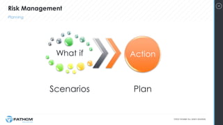 5
What if
Scenarios
Action
Plan
Risk Management
Planning
 