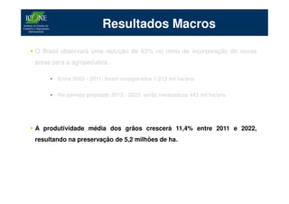 Resultados Macros

O Brasil observará uma redução de 63% no ritmo de incorporação de novas
áreas para a agropecuária .

     •   Entre 2002 - 2011, foram incorporados 1.212 mil ha/ano.

     •   No período projetado 2012 - 2022, serão necessários 443 mil ha/ano.




A produtividade média dos grãos crescerá 11,4% entre 2011 e 2022,
resultando na preservação de 5,2 milhões de ha.
 