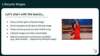 Demystifying Lifecycle, Lead and Deal Stages in HubSpot | PDF