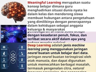 Mindful learning adalah proses
pembelajaran di mana siswa belajar
dengan kesadaran penuh, fokus, dan
terlibat secara aktif dalam apa yang
sedang mereka pelajari
Meaningful Learning merupakan suatu
konsep belajar dimana guru
menghadirkan situasi dunia nyata ke
dalam kelas dan mendorong siswa
membuat hubungan antara pengetahuan
yang dimilikinya dengan penerapannya
dalam kehidupan sebagai anggota
keluarga & masyarakat
Deep Learning adalah jenis machine
learning yang menggunakan jaringan
neural buatan untuk belajar dari data.
Jaringan neural buatan terinspirasi oleh
otak manusia, dan dapat digunakan
untuk memecahkan berbagai masalah,
termasuk pengenalan citra, natural
 