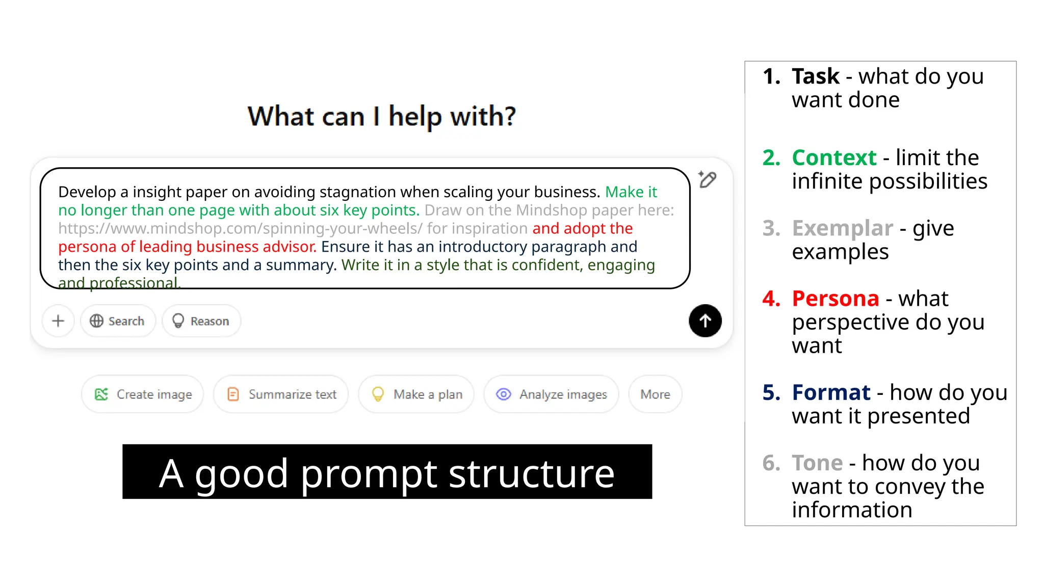 1. Task - what do you
want done
2. Context - limit the
infinite possibilities
3. Exemplar - give
examples
4. Persona - what
perspective do you
want
5. Format - how do you
want it presented
6. Tone - how do you
want to convey the
information
Develop a insight paper on avoiding stagnation when scaling your business. Make it
no longer than one page with about six key points. Draw on the Mindshop paper here:
https://www.mindshop.com/spinning-your-wheels/ for inspiration and adopt the
persona of leading business advisor. Ensure it has an introductory paragraph and
then the six key points and a summary. Write it in a style that is confident, engaging
and professional.
A good prompt structure
 