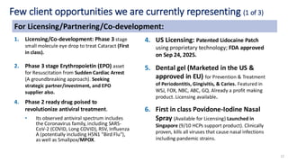 12
1. Licensing/Co-development: Phase 3 stage
small molecule eye drop to treat Cataract (First
in class).
2. Phase 3 stage Erythropoietin (EPO) asset
for Resuscitation from Sudden Cardiac Arrest
(A groundbreaking approach). Seeking
strategic partner/investment, and EPO
supplier also.
4. Phase 2 ready drug poised to
revolutionize antiviral treatment.
• Its observed antiviral spectrum includes
the Coronavirus family, including SARS-
CoV-2 (COVID, Long COVID), RSV, Influenza
A (potentially including H5N1 "Bird Flu"),
as well as Smallpox/MPOX.
For Licensing/Partnering/Co-development:
4. US Licensing: Patented Lidocaine Patch
using proprietary technology; FDA approved
on Sep 24, 2025.
5. Dental gel (Marketed in the US &
approved in EU) for Prevention & Treatment
of Periodontitis, Gingivitis, & Caries. Featured in
WSJ, FOX, NBC, ABC, GQ. Already a profit making
product. Licensing available.
6. First in class Povidone-Iodine Nasal
Spray (Available for Licensing) Launched in
Singapore (9/10 HCPs support product). Clinically
proven, kills all viruses that cause nasal infections
including pandemic strains.
Few client opportunities we are currently representing (1 of 3)
 