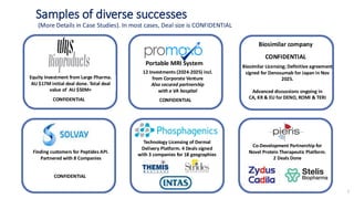 Samples of diverse successes
Co-Development Partnership for
Novel Protein Therapeutic Platform.
2 Deals Done
Technology Licensing of Dermal
Delivery Platform. 4 Deals signed
with 3 companies for 18 geographies
CONFIDENTIAL
Finding customers for Peptides API.
Partnered with 8 Companies
CONFIDENTIAL
7
Equity Investment from Large Pharma.
AU $17M initial deal done. Total deal
value of AU $50M+
(More Details in Case Studies). In most cases, Deal size is CONFIDENTIAL
12 Investments (2024-2025) incl.
from Corporate Venture
Also secured partnership
with a VA hospital
CONFIDENTIAL
Portable MRI System Biosimilar Licensing; Definitive agreement
signed for Denosumab for Japan in Nov
2025.
Advanced discussions ongoing in
CA, KR & EU for DENO, ROMI & TERI
Biosimilar company
CONFIDENTIAL
 