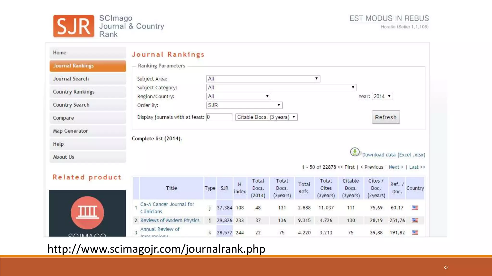 32
http://www.scimagojr.com/journalrank.php
 