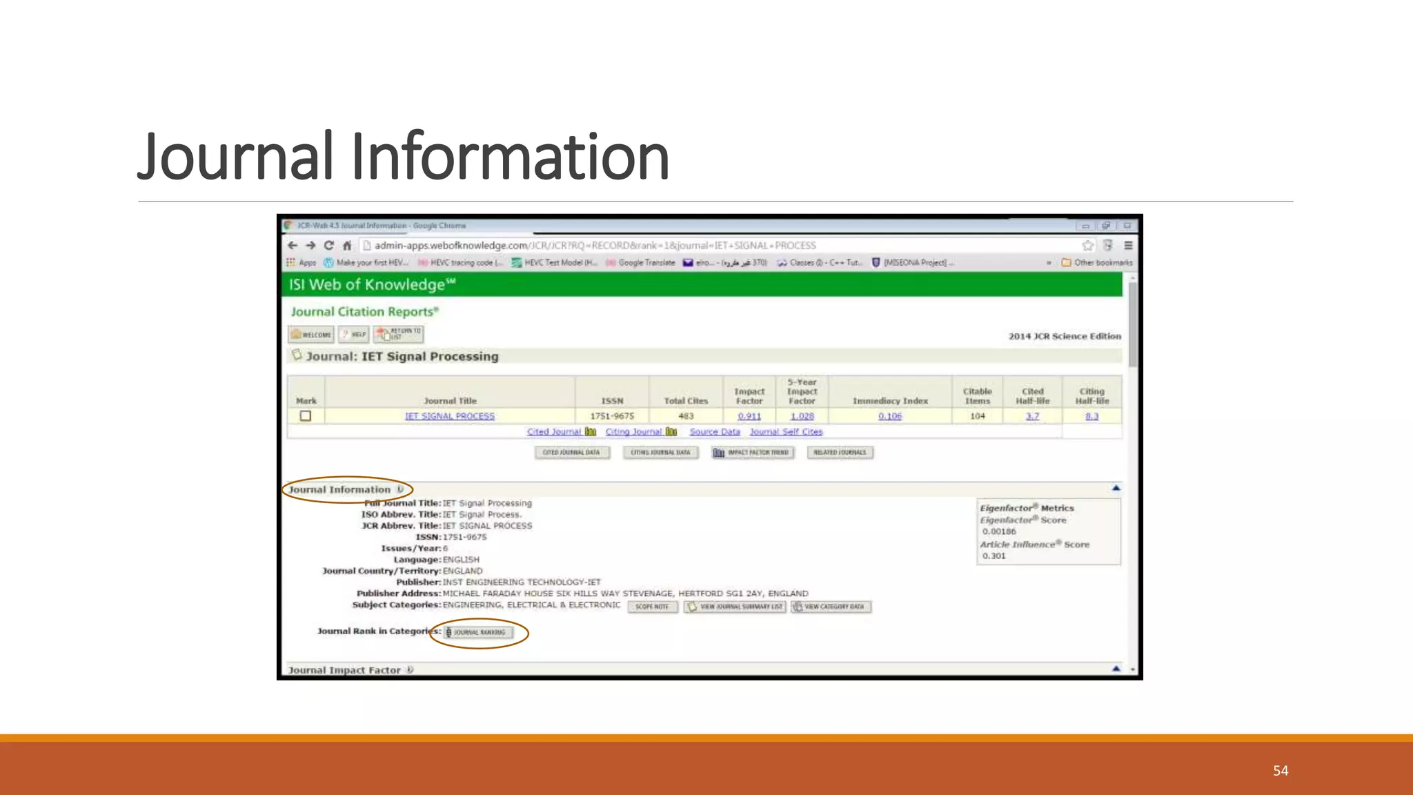 Journal Information
54
 
