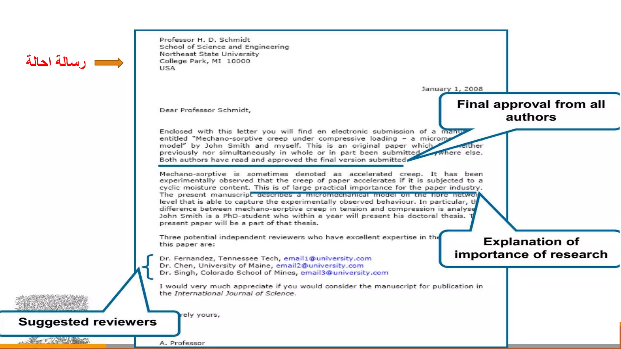 88
‫احالة‬ ‫رسالة‬
 