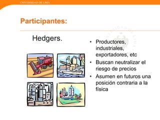 UNIVERSIDAD DE LIMA
Participantes:
• Productores,
industriales,
exportadores, etc
• Buscan neutralizar el
riesgo de precios
• Asumen en futuros una
posición contraria a la
física
 