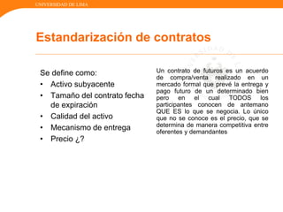 UNIVERSIDAD DE LIMA
Estandarización de contratos
Se define como:
• Activo subyacente
• Tamaño del contrato fecha
de expiración
• Calidad del activo
• Mecanismo de entrega
• Precio ¿?
Un contrato de futuros es un acuerdo
de compra/venta realizado en un
mercado formal que prevé la entrega y
pago futuro de un determinado bien
pero en el cual TODOS los
participantes conocen de antemano
QUE ES lo que se negocia. Lo único
que no se conoce es el precio, que se
determina de manera competitiva entre
oferentes y demandantes
 