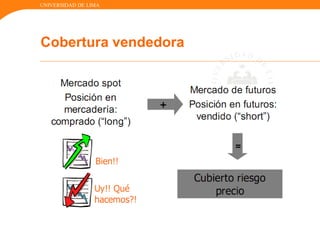 UNIVERSIDAD DE LIMA
Cobertura vendedora
 
