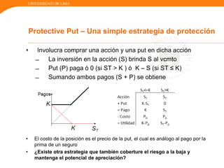 UNIVERSIDAD DE LIMA
• Involucra comprar una acción y una put en dicha acción
̶ La inversión en la acción (S) brinda S al vcmto
̶ Put (P) paga ó 0 (si ST > K ) ó K – S (si ST ≤ K)
̶ Sumando ambos pagos (S + P) se obtiene
• El costo de la posición es el precio de la put, el cual es análogo al pago por la
prima de un seguro
• ¿Existe otra estrategia que también coberture el riesgo a la baja y
mantenga el potencial de apreciación?
Protective Put – Una simple estrategia de protección
 