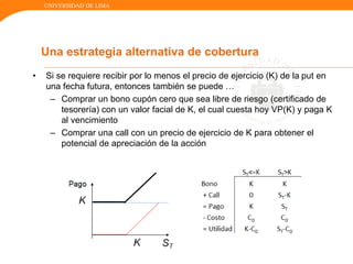 UNIVERSIDAD DE LIMA
Una estrategia alternativa de cobertura
• Si se requiere recibir por lo menos el precio de ejercicio (K) de la put en
una fecha futura, entonces también se puede …
– Comprar un bono cupón cero que sea libre de riesgo (certificado de
tesorería) con un valor facial de K, el cual cuesta hoy VP(K) y paga K
al vencimiento
– Comprar una call con un precio de ejercicio de K para obtener el
potencial de apreciación de la acción
 