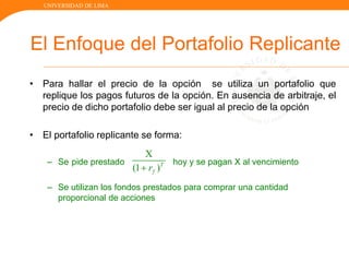 UNIVERSIDAD DE LIMA
El Enfoque del Portafolio Replicante
• Para hallar el precio de la opción se utiliza un portafolio que
replique los pagos futuros de la opción. En ausencia de arbitraje, el
precio de dicho portafolio debe ser igual al precio de la opción
• El portafolio replicante se forma:
– Se pide prestado hoy y se pagan X al vencimiento
– Se utilizan los fondos prestados para comprar una cantidad
proporcional de acciones
X
(1 )T
fr
 