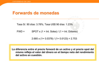 UNIVERSIDAD DE LIMA
Tasa S/. 90 días: 3.78%; Tasa US$ 90 días: 1.23%
FWD = SPOT x (1 + Int. Soles) / (1 + Int. Dólares)
2.685 x (1+ 0.0378) / (1+ 0.0123) = 2.753
La diferencia entre el precio forward de un activo y el precio spot del
mismo refleja el valor del dinero en el tiempo neto del rendimiento
del activo en cuestión.
Forwards de monedas
 