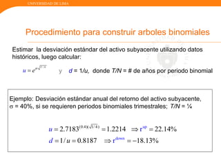 UNIVERSIDAD DE LIMA
Estimar la desviación estándar del activo subyacente utilizando datos
históricos, luego calcular:
y d = 1/u, donde T/N = # de años por periodo binomial
Ejemplo: Desviación estándar anual del retorno del activo subyacente,
 = 40%, si se requieren periodos binomiales trimestrales; T/N = ¼
/T N
u e 
(0.4)( 1/ up4
d
)
own
2.7183 1.2214 22.14%
1/ 0.8187
r
r 18.13%
u
ud
   
    
Procedimiento para construir arboles binomiales
 