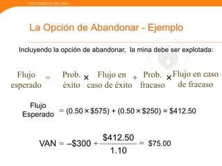 UNIVERSIDAD DE LIMA
La Opción de Abandonar - Ejemplo
Incluyendo la opción de abandonar, la mina debe ser explotada:
VAN = = $75.00
1.10
$412.50
–$300 +
Flujo
Esperado = (0.50×$575) + (0.50×$250) = $412.50
=Flujo
esperado
Prob.
éxito
× Flujo en
caso de éxito
+ Prob.
fracaso
×Flujo en caso
de fracaso
 