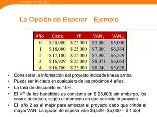 UNIVERSIDAD DE LIMA
La Opción de Esperar - Ejemplo
• Considerar la información del proyecto indicado líneas arriba.
• Puede ser iniciado en cualquiera de los próximos 4 años.
• La tasa de descuento es 10%.
• El VP de los beneficios es constante en $ 25,000; sin embargo, los
costos decrecen, según el momento en que se inicia el proyecto
• El año 2 es el mejor para empezar el proyecto dado que brinda el
mayor VAN. La opción de esperar vale $6,529 - $5,000 = $ 1,529
2
)10.1(
900,7$
529,6$ 
 