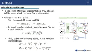 251229_HW_LabSeminar[Conditional Graph Information Bottleneck for ...