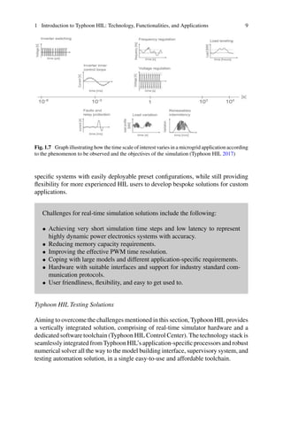 Realtime Simulation And Hardwareintheloop Testing Using Typhoon Hil ...