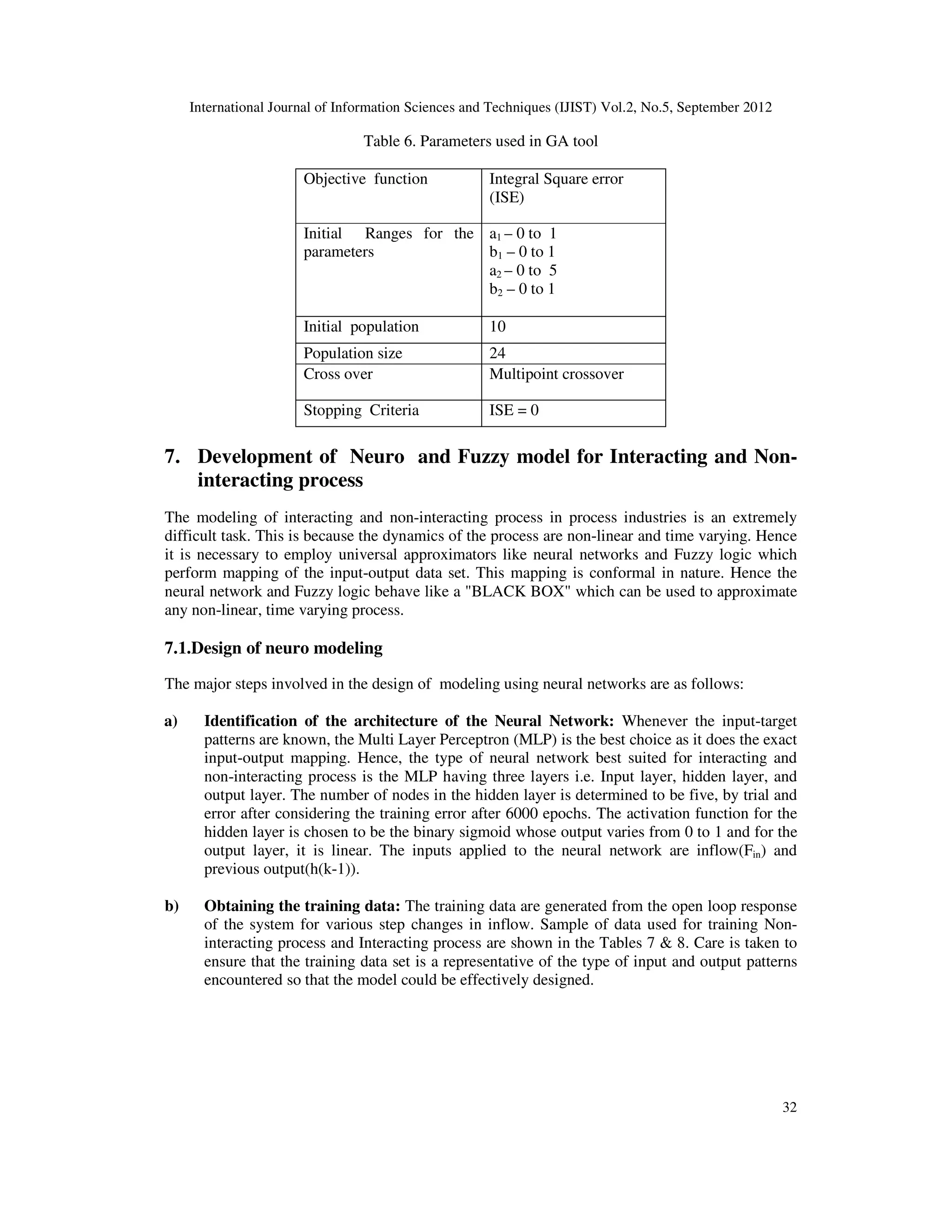 International Journal of Information Sciences and Techniques (IJIST) Vol.2, No.5, September 2012
32
Table 6. Parameters used in GA tool
Objective function Integral Square error
(ISE)
Initial Ranges for the
parameters
a1 – 0 to 1
b1 – 0 to 1
a2 – 0 to 5
b2 – 0 to 1
Initial population 10
Population size 24
Cross over Multipoint crossover
Stopping Criteria ISE = 0
7. Development of Neuro and Fuzzy model for Interacting and Non-
interacting process
The modeling of interacting and non-interacting process in process industries is an extremely
difficult task. This is because the dynamics of the process are non-linear and time varying. Hence
it is necessary to employ universal approximators like neural networks and Fuzzy logic which
perform mapping of the input-output data set. This mapping is conformal in nature. Hence the
neural network and Fuzzy logic behave like a "BLACK BOX" which can be used to approximate
any non-linear, time varying process.
7.1.Design of neuro modeling
The major steps involved in the design of modeling using neural networks are as follows:
a) Identification of the architecture of the Neural Network: Whenever the input-target
patterns are known, the Multi Layer Perceptron (MLP) is the best choice as it does the exact
input-output mapping. Hence, the type of neural network best suited for interacting and
non-interacting process is the MLP having three layers i.e. Input layer, hidden layer, and
output layer. The number of nodes in the hidden layer is determined to be five, by trial and
error after considering the training error after 6000 epochs. The activation function for the
hidden layer is chosen to be the binary sigmoid whose output varies from 0 to 1 and for the
output layer, it is linear. The inputs applied to the neural network are inflow(Fin) and
previous output(h(k-1)).
b) Obtaining the training data: The training data are generated from the open loop response
of the system for various step changes in inflow. Sample of data used for training Non-
interacting process and Interacting process are shown in the Tables 7 & 8. Care is taken to
ensure that the training data set is a representative of the type of input and output patterns
encountered so that the model could be effectively designed.
 
