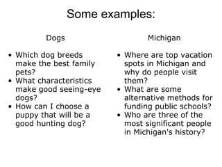 Some examples: Dogs Which dog breeds make the best family pets? What characteristics make good seeing-eye dogs? How can I choose a puppy that will be a good hunting dog? Michigan Where are top vacation spots in Michigan and why do people visit them? What are some alternative methods for funding public schools?  Who are three of the most significant people in Michigan's history?  