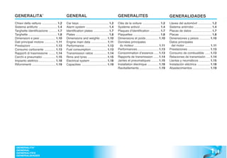 GENERALITA’                                        GENERAL                                              GENERALITES                                       GENERALIDADES
Chiavi della vettura .................. 1.2        Car keys ................................... 1.2     Clés de la voiture ..................... 1.2      Llaves del automóvil ................ 1.2
Sistema antifurto ...................... 1.4       Alarm system ........................... 1.4         Système antivol ........................ 1.4      Sistema antirrobo ..................... 1.4
Targhette identificazione .......... 1.7           Identification plates .................. 1.7         Plaques d’identification ............ 1.7         Placas de datos ....................... 1.7
Targhette .................................. 1.8   Plates ....................................... 1.8   Plaquettes ................................ 1.8   Placas ...................................... 1.8
Dimensioni e pesi ................... 1.10         Dimensions and weights ........ 1.10                 Dimensions et poids ............... 1.10          Dimensiones y pesos ............. 1.10
Dati principali motore ............. 1.11          Engine main data ................... 1.11            Données principales                               Datos principales
Prestazioni ............................. 1.13     Performance ........................... 1.13           du moteur ............................. 1.11      del motor .............................. 1.11
Consumo carburante ............. 1.13              Fuel consumption ................... 1.13            Performances ......................... 1.13       Prestaciones .......................... 1.13
Rapporti di trasmissione ........ 1.14             Transmission ratios ................ 1.14            Consommation d’essence ...... 1.13                Consumo de combustible ...... 1.13
Cerchi e pneumatici ............... 1.15           Rims and tyres ....................... 1.15          Rapports de transmission ...... 1.14              Relaciones de transmisión ..... 1.14
Impianto elettrico .................... 1.18       Electrical system .................... 1.18          Jantes et pneumatiques ......... 1.15             Llantas y neumáticos ............. 1.15
Rifornimenti ............................ 1.19     Capacities .............................. 1.19       Installation électrique ............. 1.18        Instalación eléctrica ............... 1.18
                                                                                                        Ravitaillements ....................... 1.19      Abastecimientos ..................... 1.19




                                                                                                                                                                                                    1 .1
 GENERALITA’
 GENERAL
 GENERALITES
 GENERALIDADES
 