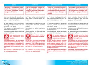 SOSTA                                PARKING                              STATIONNEMENT                                 PARADA

   Azionare il freno a mano, inse-         Set the handbrake, engage the            Serrer le frein de stationne-            Accione el freno de mano, in-
   rire la 1ª marcia sia in salita che     1st gear both uphill and                 ment, embrayer la 1e vitesse             troduzca la 1ª velocidad tanto
   in discesa, sterzare le ruote e         downhill, turn the wheels and            en pente ainsi qu’en descente,           en subida como en bajada, gire
   spegnere il motore.                     switch off the engine.                   braquer les roues et couper le           las ruedas y apague el motor.
                                                                                    moteur.

  La 1ª marcia essendo la più demol-      As 1st gear is the most reduced, it is   La 1ère vitesse étant la plus démulti-   La 1ª velocidad al ser la más de-
  tiplicata è maggiormente adatta per     more suited to use the engine as a       pliée, c’est la plus adaptée pour uti-   smultiplicada es la más indicada
  usare il motore come freno.             brake.                                   liser le moteur comme frein.             para usar el freno motor.

  In caso di sosta in forte pendenza,     When parking on a sharp incline,         En cas d’arrêt dans une pente très       En caso de fuertes pendientes, se
  è consigliabile bloccare la ruota con   use a wedge or rock to block the         escarpée, caler la roue avec une         recomienda calzar la rueda con una
  un cuneo o un sasso.                    wheels.                                  cale ou une pierre.                      cuña o piedra.
  Non lasciare mai la chiave di avvia-    Never leave the ignition key in posi-    Ne jamais laisser la clé de contact      No deje nunca la llave de contacto
  mento in posizione “II”.                tion “II”.                               sur la position “II”.                    en la posición “II”.
  Scendendo dalla vettura, estrarre       Always remove the key when get-          Toujours enlever la clé de contact       Al descender del automóvil extrai-
  sempre la chiave.                       ting out of the car.                     en descendant de voiture.                ga siempre la llave.
               Non lasciare mai bam-                  Never leave children                      Ne jamais laisser les                   No deje nunca los niños
               bini sulla vettura incu-               unattended in the car.                    enfants dans une voitu-                 dentro del automóvil
               stodita.                                                                         re sans surveillance.                   sin vigilancia.
  ATTENZIONE                               WARNING!                                 ATTENTION                                ATENCIÓN
                                                                                                                             ATENCI

  Non parcheggiare la vettura su          Do not park the car on flammable         Ne pas garer la voiture sur des          No aparque el automóvil sobre
  materiali infiammabili (carta, erba,    materials (paper, grass, dry lea-        matériels inflammables (papier,          materiales inflamables (papel,
  foglie secche ecc.). Potrebbero in-     ves, etc.). They could catch fire if     herbe, feuilles sèches, etc...). El-     hierba, hojas secas, etc.). Podrían
  cendiarsi venendo a contatto con        they come into contact with hot          les pourraient prendre feu au con-       incendiarse al entrar en contacto
  parti calde dell’impianto di scari-     parts of the exhaust system.             tact des pièces chaudes du systè-        con las partes calientes del siste-
  co.                                                                              me d’échappement.                        ma de escape.
  Non lasciare il motore acceso con       Do not leave the engine running          Eviter de laisser tourner le moteur      No deje el automóvil sin vigilan-
  la vettura incustodita.                 with the car unattended.                 dans une voiture sans surveillan-        cia con el motor en marcha.
                                                                                   ce.




2 .70
                                                                                                                                     USO DELLA VETTURA
                                                                                                                       CONTROLS - RUNNING INSTRUCTIONS
                                                                                                                              UTILISATION DE LA VOITURE
                                                                                                                             UTILISACIÓN DEL AUTOMÓVIL
 