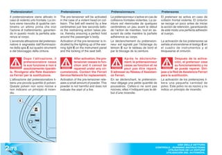 Pretensionatori                           Pretensioners                            Prétensionneurs                          Pretensores
  Il pretensionatore viene attivato in      The pre-tensioner will be activated      Le prétensionneur s’active en cas de     El pretensor se activa en caso de
  caso di violento urto frontale. La cin-   in the case of a violent head-on col-    collisions frontales violentes. La ce-   colisión frontal violenta. El cinturón
  tura viene riavvolta di qualche cen-      lision. The belt will rewind by a few    inture est réenroulée de quelques        se recoge un poco antes de iniciar
  timetro un attimo prima che inizi         centimetres just few seconds befo-       centimètres un peu avant le début        la acción de retención, garantizando
  l’azione di trattenimento, garanten-      re the restraining action takes pla-     de l’action de maintien, tout en as-     de este modo una perfecta adhesión
  do in questo modo la perfetta ade-        ce, thereby ensuring a perfect hold      surant de cette manière la parfaite      al cuerpo.
  renza al corpo.                           around the passenger’s body.             adhérence au corps.
  L’avvenuta attivazione del pretensio-     Activation of the pre-tensioner is in-   Le déclenchement du prétension-          La activación de los pretensores se
  natore è segnalata dall’illuminazio-      dicated by the lighting up of the war-   neur est signalé par l’éclairage du      señala al encenderse el testigo E en
  ne della spia E sul quadro strumenti      ning light E on the instrument panel     témoin E sur le tableau de bord et       el cuadro de instrumentos y al
  e dal bloccaggio della cintura.           and the locking of the seat belt.        par le blocage de la ceinture.           bloquearse el cinturón.

              Dopo l’attivazione, il                   After activation, the pre-               Après le déclenche-                      Después de la activa-
              pretensionatore cessa                    tensioner ceases to fun-                 ment, le prétensionneur                  ción, el pretensor cesa
              la sua funzione e non è                  ction and it cannot be                   cesse sa fonction et ne                  su funcionamiento y no
   ATTENZIONE
              assolutamente riparabi-         WARNING!
                                                       repaired under any cir-        ATTENTION
                                                                                                peut pas être réparé.           ATENCIÓN
                                                                                                                                ATENCI
                                                                                                                                         se puede reparar. Dirí-
  le. Rivolgersi alla Rete Assisten-        cumstances. Contact the Ferrari          S’adresser au Réseau d’Assistan-         jase a la Red de Asistencia Ferrari
  za Ferrari per la sostituzione.           Service Network for replacement.         ce Ferrari.                              para la sustitución.
  L’attivazione del pretensionatore li-     Activation of the pre-tensioner rele-    En se déclenchant, le prétension-        La activación de los pretensores li-
  bera una piccola quantità di polveri.     ases a small amount of powder. This      neur dégage une petite quantité de       bera una pequeña cantidad de
  Queste polveri non sono nocive e          powder is not harmful and does not       poussières. Celles-ci ne sont pas        polvo. Este polvo no es nocivo y no
  non indicano un principio di incen-       indicate the start of a fire.            nocives; elles n’indiquent pas le dé-    indica un principio de incendio.
  dio.                                                                               but d’une incendie.

         E




2 .78
                                                                                                                                       USO DELLA VETTURA
                                                                                                                         CONTROLS - RUNNING INSTRUCTIONS
                                                                                                                                UTILISATION DE LA VOITURE
                                                                                                                               UTILISACIÓN DEL AUTOMÓVIL
 