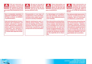 Tutti gli interventi su             All work on any part of              Toute intervention sur                 Toda intervención en
              qualsiasi componente                the safety system com-               les composants du sy-                  cualquiera de los com-
              del sistema di sicurez-             ponents must be car-                 stème de sécurité doit                 ponentes del sistema
              za, devono essere ese-              ried out by the Ferrari              être exécutée par le Ré-               de seguridad, debe re-
   ATTENZIONE                            WARNING!                            ATTENTION                               ATENCIÓN
                                                                                                                     ATENCI


  guiti dalla Rete Assistenza Ferra-    Service Network only.               seau d’Assistance.                      alizarse en la Red de Asistencia
  ri.                                                                                                               Ferrari.

   Non è consentito smontare o           Disassembly or any type of          Le démontage ou la modifica-            No está permitido desmontar o
   apportare modifiche di qualsi-        modification of the seat belts,     tion des ceintures, des enrou-          realizar modificaciones de
   asi tipo a cinture, arrotolatori      winding units and/or pre-ten-       leurs et des prétensionneurs            cualquier tipo en cinturones,
   e pretensionatori.                    sioners is strictly forbidden.      sont interdits.                         enrolladores y pretensores.

   Interventi straordinari di manu-      Special maintenance work in-        Des interventions extraordinai-         Intervenciones extraordinarias
   tenzione che comportano urti          volving strong impact, vibra-       res d’entretien comportant des          de mantenimiento debidas a
   violenti, vibrazioni o riscalda-      tions or heating up of the pre-     chocs violents, des vibrations          choques violentos, vibracio-
   mento della zona del pretensio-       tensioner area may activate it.     ou le chauffage de la zone du           nes o calentamiento de la zona
   natore, possono provocarne            Vibrations caused by road           prétensionneur en peuvent               del pretensor, pueden producir
   l’intervento; non rientrano in        bumps will not have this effect.    causer le déclenchement; par-           su accionamiento; No se in-
   queste condizioni le vibrazio-                                            mi ces conditions, il ne faut pas       cluyen en estas situaciones las
   ni indotte dalle asperità strada-                                         compter les vibrations causées          vibraciones debidas a las irre-
   li.                                                                       par les aspérités de la chaus-          gularidades de la carretera.
                                                                             sée.




2 .80
                                                                                                                               USO DELLA VETTURA
                                                                                                                 CONTROLS - RUNNING INSTRUCTIONS
                                                                                                                        UTILISATION DE LA VOITURE
                                                                                                                       UTILISACIÓN DEL AUTOMÓVIL
 