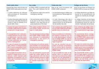 Codici delle chiavi                     Key codes                              Codes des clés                           Códigos de las llaves
Insieme alle chiavi viene fornita una   A CODE CARD is supplied with the       Avec la clé, nous fournissons une        Junto con las llaves se entrega una
CODE CARD sulla quale sono ripor-       keys. This card indicates the fol-     CODE CARD contenant:                     CODE CARD en la que se incluyen:
tati:                                   lowing:
– il codice elettronico da utilizzare   – the electronic code to be used for   – le code électronique à utiliser pour   – el código electrónico que debe uti-
  nella procedura di “avviamento          “emergency starting”;                  la procédure de “Démarrage d’ur-         lizarse en el procedimiento de
  d’emergenza”;                                                                  gence”;                                  “puesta en marcha de emergen-
                                                                                                                          cia”;
– il codice meccanico delle chiavi da   – the mechanical code for the keys,    – le code mécanique des clés à           – el código mecánico de las llaves
  comunicare alla Rete Assistenza         to be given to the Ferrari Service     communiquer au Réseau d’Assi-            que deberá comunicarse a la Red
  Ferrari in caso di richiesta di du-     Network in the case that you re-       stance Ferrari, en cas de deman-         de Asistencia Ferrari en caso de
  plicati delle chiavi.                   quest duplicates of the keys.          de de doubles des clés                   solicitar duplicados de las llaves

 I numeri di codice riportati sul-       The code numbers shown on              Les numéros de code figurant             Los números de código seña-
 la CODE CARD devono essere              the CODE CARD should be                sur la CODE CARD doivent être            lados en la CODE CARD debe-
 conservati in luogo sicuro.             kept in a safe place.                  gardés dans un endroit sûr.              rán conservarse en lugar segu-
                                                                                                                         ro.
 È consigliabile che l’utilizzato-       You are advised to always keep         Nous conseillons à l’utilisateur         Se recomienda llevar consigo
 re abbia sempre con sè il codi-         the CODE CARD number with              de toujours conserver sur lui            el código electrónico incluido
 ce elettronico riportato sulla          you, because it is absolutely          le code électronique indiqué             en la CODE CARD, para el caso
 CODE CARD, nell’eventualità             necessary in the event of              sur la CODE CARD, au cas où              de una posible “puesta en mar-
 di dover effettuare un “avvia-          “emergency starting”.                  il devrait effectuer un “démar-          cha de emergencia”.
 mento d’emergenza”.                                                            rage d’urgence”.
 In caso di cambio di proprietà          In the event of a vehicle owner-       En cas de transfert de pro-              En caso de cambio de propie-
 della vettura è indispensabile          ship transfer, it is essential that    priété, le nouveau propriétaire          dad del automóvil es indispen-
 che il nuovo proprietario entri         the new owner is provided with         de la voiture devra recevoir             sable que el nuevo propietario
 in possesso di tutte le chiavi e        all the keys and with the CODE         également toutes les clés et la          tome posesión de todas las lla-
 della CODE CARD.                        CARD.                                  CODE CARD.                               ves y de la CODE CARD.
 Si consiglia di annotare e di cu-       You are advised to record and          Il est conseillé de noter et de          Se recomienda anotar y guar-
 stodire in luogo sicuro (non in         keep the codes listed on the           garder dans un endroit sûr               dar en lugar seguro (nunca en
 vettura) i codici riportati sulle       tags delivered with the keys           (non dans la voiture) les codes          el automóvil) los códigos que
 targhette consegnate con le             and the remote control in a safe       figurant sur les plaquettes li-          aparecen en las tarjetas entre-
 chiavi, per l’eventuale richiesta       place (not in the car) in order        vrées avec les clés pour la de-          gadas con las llaves, para la
 di duplicati.                           to request duplicates if nee-          mande de doubles éventuels.              solicitud de duplicados.
                                         ded.


                                                                                                                                                        1 .3
 GENERALITA’
 GENERAL
 GENERALITES
 GENERALIDADES
 
