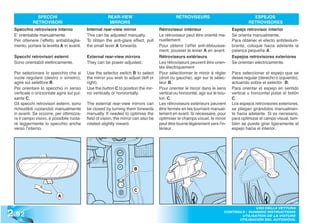 SPECCHI                                  REAR-VIEW                              RÉTROVISEURS                                 ESPEJOS
           RETROVISORI                                 MIRRORS                                                                          RETROVISORES
 Specchio retrovisore interno             Internal rear-view mirror                 Rétroviseur intérieur                      Espejo retrovisor interior
 E’ orientabile manualmente.              This can be adjusted manually.            Le rétroviseur peut être orienté ma-       Se orienta manualmente.
 Per ottenere l’effetto antiabbaglia-     To obtain the anti-glare effect, pull     nuellement.                                Para obtener el efecto antideslum-
 mento, portare la levetta A in avanti.   the small lever A forwards.               Pour obtenir l’effet anti-éblouisse-       brante, coloque hacia adelante la
                                                                                    ment, pousser le levier A en avant.        palanca pequeña A .
 Specchi retrovisori esterni              External rear-view mirrors                Rétroviseurs extérieurs                    Espejos retrovisores exteriores
 Sono orientabili elettricamente.         They can be power-adjusted.               Les rétroviseurs peuvent être orien-       Se orientan eléctricamente.
                                                                                    tés électriquement
 Per selezionare lo specchio che si       Use the selector switch B to select       Pour sélectionner le miroir à régler       Para seleccionar el espejo que se
 vuole regolare (destro o sinistro),      the mirror you wish to adjust (left or    (droit ou gauche), agir sur le sélec-      desee regular (derecho o izquierdo),
 agire sul selettore B.                   right).                                   teur B.                                    actuando sobre el selector B.
 Per orientare lo specchio in senso       Use the button C to position the mir-     Pour orienter le miroir dans le sens       Para orientar el espejo en sentido
 verticale o orizzontale agire sul pul-   ror vertically or horizontally.           vertical ou horizontal, agir sur le bou-   vertical u horizontal pulse el botón
 sante C.                                                                           ton C.                                     C.
 Gli specchi retrovisori esterni, sono    The external rear-view mirrors can        Les rétroviseurs extérieurs peuvent        Los espejos retrovisores exteriores,
 richiudibili ruotandoli manualmente      be closed by turning them forwards        être fermés en les tournant manuel-        se pliegan girándolos manualmen-
 in avanti. Se occorre, per ottimizza-    manually. If needed to optimise the       lement en avant. Si nécessaire, pour       te hacia adelante. Si es necesario,
 re il campo visivo, è possibile ruota-   field of vision, the mirror can also be   optimiser le champs visuel, le miroir      para optimizar el campo visual, tam-
 re leggermente lo specchio anche         rotated slightly inward.                  peut être tourné légèrement vers l’in-     bién se puede girar ligeramente el
 verso l’interno.                                                                   térieur.                                   espejo hacia el interior.




                                                                     B



                                                                     C
                         A



2 .92
                                                                                                                                        USO DELLA VETTURA
                                                                                                                          CONTROLS - RUNNING INSTRUCTIONS
                                                                                                                                 UTILISATION DE LA VOITURE
                                                                                                                                UTILISACIÓN DEL AUTOMÓVIL
 
