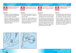 TAPPO SERBATOIO                               FUEL TANK                        BOUCHON DE RÉSERVOIR                       TAPÓN DEL DEPÓSITO
           CARBURANTE                                     CAP                                D’ESSENCE                                COMBUSTIBLE
               Durante il rifornimento,                Always switch off the                      Pendant le ravitaille-                  Apague el motor duran-
               arrestare il motore.                    engine during refueling.                   ment, couper le moteur.                 te el repostaje.
  ATTENZIONE                                WARNING!                                  ATTENTION                                ATENCIÓN
                                                                                                                               ATENCI




  Apertura                                 Opening                                   Ouverture                                Apertura
  • Sollevare la leva A, alloggiata sul    • Lift the lever A, fitted on the driv-   • Soulever le levier A, logé sur le      • Levante la palanca A, situada en
    montante posteriore porta lato pi-       er’s door rear pillar in order to         montant arrière de la porte côté         el montante trasero de la puerta
    lota, per aprire lo sportello .          open the flap.                            conducteur, pour ouvrir la trappe.       del conductor, para abrir la tapa.
  • Svitare il tappo B, con estrema        • Protect your hands suitably and         • En agissant avec beaucoup de           • Desenrosque el tapón B, con
    prudenza, proteggendosi adegua-          unscrew the cap B with utmost             soin et en utilisant des protections     mucho cuidado, protegiéndose
    tamente le mani e ruotandolo in          care, by turning it in an anti-           adaptées, dévisser le bouchon B,         adecuadamente las manos y gi-
    senso antiorario. Riporlo, poi, nel-     clockwise direction, and place it in      en le tournant dans le sens con-         rándolo en el sentido contrario a
    l’apposita sede C.                       its respective seat C.                    traire des aiguilles d’une montre.       las agujas de reloj. Colóquelo de
                                                                                       Disposer le bouchon dans le lo-          nuevo en su posición C.
                                                                                       gement C prévu à cet effet.




                                                              B




          A
                                                C




2 .100
                                                                                                                                       USO DELLA VETTURA
                                                                                                                         CONTROLS - RUNNING INSTRUCTIONS
                                                                                                                                UTILISATION DE LA VOITURE
                                                                                                                               UTILISACIÓN DEL AUTOMÓVIL
 