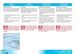 TRAINO                                 TOWING                            REMORQUAGE                             REMOLCADO
                   VETTURA                             OF THE VEHICLE                        DE LA VOITURE                         DEL AUTOMÓVIL
  Gancio di traino                         Tow hook                                 Crochet de remorquage                  Gancho de remolcado
  Per il traino evitare punti di attacco   When towing the car, do not use any      Pour le remorquage, ne pas atteler     Evite realizar el remolcado desde
  diversi da quello previsto dal gancio    attachment points other than the one       la voiture en correspondance de      puntos distintos al gancho de remol-
  di traino A inserito nella sede B.       A designed for the attachment hook         points autres que le crochet de      cado A introducido en la base B.
                                           inserted in its seat B.                    remorquage A serti dans le loge-
                                                                                      ment B.
  • Prelevare il gancio di traino dalla    • Take the tow hook out of the toolkit   • Retirer le crochet de remorquage     • Retire el gancho de remolcado de
    borsa attrezzi.                          bag.                                     de la trousse à outils.                la bolsa de herramientas.
  • Avvitare a fondo il gancio nella       • Screw the hook tightly into its seat   • Visser à fond le crochet dans le     • Apriete hasta el fondo el gancho
    sede B.                                  B.                                       logement B prévu à cet effet.          en su lugar B.
  • Posizionare la leva del cambio in      • Position the gearshift lever in neu-   • Disposer le levier de changement     • Coloque la palanca del cambio en
    folle (posizione “N”).                   tral (position “N”).                     des vitesses au point mort (posi-      punto muerto (posición “N”).
                                                                                      tion “N”).


               Durante il traino della                  The specific driving and               Pendant le remorquage                 Durante el remolcado
               vettura è obbligatorio                   traffic regulations must               de la voiture, il est im-             del automóvil es obliga-
               rispettare le specifiche                 be followed when the                   pératif de respecter les              torio respetar las nor-
  ATTENZIONE
               norme di circolazione
                                            WARNING!
                                                        car is being towed.          ATTENTION
                                                                                               règles sur la circulation    ATENCIÓN
                                                                                                                            ATENCI
                                                                                                                                     mas específicas de cir-
  stradale.                                                                         routière en vigueur.                   culación en carretera.




               A




                               B




2 .104
                                                                                                                                    USO DELLA VETTURA
                                                                                                                      CONTROLS - RUNNING INSTRUCTIONS
                                                                                                                             UTILISATION DE LA VOITURE
                                                                                                                            UTILISACIÓN DEL AUTOMÓVIL
 