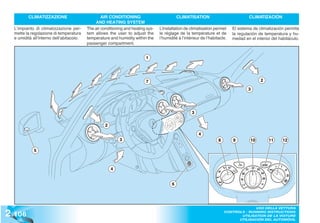 CLIMATIZZAZIONE                          AIR CONDITIONING                           CLIMATISATION                            CLIMATIZACIÓN
                                              AND HEATING SYSTEM
  L’impianto di climatizzazione per-      The air conditioning and heating sys-   L’installation de climatisation permet     El sistema de climatización permite
  mette la regolazione di temperatura     tem allows the user to adjust the       le réglage de la température et de         la regulación de temperatura y hu-
  e umidità all’interno dell’abitacolo.   temperature and humidity within the     l’humidité à l’intérieur de l’habitacle.   medad en el interior del habitáculo.
                                          passenger compartment.


                                                                          1




                                                                          7                                                                 2

                                                                                                                                     3




                                                                                                     3

                                                    2

                                                                                                         4
                                                            3                                                        8       9        10        11      12

            5



                                                        4


                                                                                         6




2 .106
                                                                                                                                       USO DELLA VETTURA
                                                                                                                         CONTROLS - RUNNING INSTRUCTIONS
                                                                                                                                UTILISATION DE LA VOITURE
                                                                                                                               UTILISACIÓN DEL AUTOMÓVIL
 