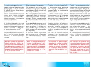 Pressione e temperatura olio            Oil pressure and temperature              Pression et température d’huile          Presión y temperatura del aceite
 La spia rossa nel quadro strumenti      The red warning light on the instru-      Le témoin rouge sur le tableau de        El testigo rojo del cuadro de instru-
 (vedi pag. 2.9 e 2.10), in condizioni   ment panel (see page 2.9 and 2.10),       bord (voir page 2.9 et 2.10) doit tou-   mentos (véase págs. 2.9 y 2.10),
 di marcia normale deve risultare        should always remain off under nor-       jours être éteint en conditions de       en condiciones normales de marcha
 sempre spenta.                          mal driving conditions.                   marche normale.                          debe permanecer siempre apagado.
 La spia si accende allorquando con      The warning light switches on when        Le témoin s’éclaire lorsque, avec le     El testigo se enciende cuando con
 motore fermo si porta la chiave di      the engine is off and the ignition key    moteur coupé, la clé de contact est      motor apagado se gira la llave de
 accensione in posizione “II”, o         is turned to position “II”, or when the   mise sur la position “II” ou, le mo-     contacto a la posición “II”, o cuan-
 quando con motore in moto scende        engine is running and the oil pres-       teur en marche, la pression baisse       do con el motor en marcha descien-
 sotto il valore minimo.                 sure drops below the minimum lev-         au-delà de la valeur minimum.            de por debajo del valor mínimo.
                                         el.
 In condizioni normali di funziona-      Under standard operating condi-           Dans des conditions de fonctionne-       En condiciones normales de funcio-
 mento la pressione dell’olio deve       tions, the oil pressure must remain       ment normales, la pression de l’hui-     namiento, la presión de aceite debe
 essere compresa tra 5 ÷ 6 bar con il    within a range of 70÷90 psi (5÷6          le doit être comprise entre 5 et 6       estar comprendida entre 5 ÷ 6 bar
 motore funzionante a 6.000 giri/1' e    bar), with the engine operating at        bars, le moteur tournant à 6 000 tr/     con el motor en marcha a 6.000
 la temperatura olio a 100°C.            6,000 rpm and an oil temperature of       mn et la température d’huile à           r.p.m. y temperatura de aceite de
                                         212 °F (100°C).                           100°C.                                   100°C.
 Un valore di pressione compreso tra     In any case, with the engine warm         Une valeur de pression comprise          Un valor de presión comprendido
 2 e 2,5 bar, con motore caldo e al      and idling, the normal pressure lev-      entre 2 et 2,5 bars, le moteur chaud     entre 2 y 2,5 bar, con motor caliente
 minimo, è da ritenersi comunque         el is between 30÷40 psi (2 and 2.5        et au ralenti, est à considérer com-     a ralentí también se considera nor-
 normale.                                bar).                                     me normale.                              mal.


  Nel caso l’indice del termome-          If the oil temperature gauge              Si l’aiguille du thermomètre             En caso que la aguja del ter-
  tro olio salga oltre 155°C è ne-        needle moves beyond 310°F                 dépasse 155°C, il faut immédia-          mómetro de aceite supere los
  cessario ridurre immediata-             (155°C), the engine speed rate            tement réduire le régime de              155°C se deberá reducir inme-
  mente il regime di rotazione del        must be reduced immediately.              rotation du moteur; si la valeur         diatamente el régimen de giro
  motore; se tale segnalazione            If this indication persists, have         ne baisse pas, faire contrôler           del motor; Si dicha indicación
  persiste far verificare l’impian-       the system checked by a Fer-              le circuit chez un Centre Fer-           persiste, haga que se com-
  to da un Servizio Ferrari.              rari Ser-vice Centre.                     rari.                                    pruebe el sistema en un Servi-
                                                                                                                             cio Ferrari .




3 .6
                                                                                                                                                     MOTORE
                                                                                                                                                      ENGINE
                                                                                                                                                     MOTEUR
                                                                                                                                                      MOTOR
 
