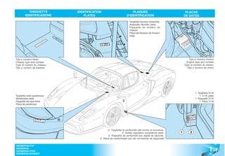 TARGHETTE          IDENTIFICATION                           PLAQUES                               PLACAS
        IDENTIFICAZIONE         PLATES                            D’IDENTIFICATION                         DE DATOS
                                                                    Targhetta Numero Assembly.
                                                                    Assembly Number plate.
                                                                    Plaquette de numéro de
                                                                    châssis.
                                                                    Placa del Número de Ensam-
                                                                    blaje.




Tipo e numero telaio.                                                                                          Tipo e numero motore.
Chassis type and number.                                                                                     Engine type and number.
Type et numéro du châssis.                                                                                 Type et numéro du moteur.
Tipo y número de bastidor.                                                                                   Tipo y número de motor.




                                                                                                                    1- Targhetta V.I.N.
Targhetta sotto parabrezza                                                                                              1- V.I.N. plate.
Windscreen plate                                                                                                    1- Plaquette V.I.N.
Plaquette de pare-brise                                                                                                 1- Placa V.I.N.
Placa de parabrisas




                                                 2- Targhetta di conformità alle norme di sicurezza.
                                                              2- Safety regulation compliance plate.   1        2
                                                  2- Plaquette de conformité aux règles de sécurité.
                                          2- Placa de conformidad con las normativas de seguirdad




                                                                                                                                  1 .7
GENERALITA’
GENERAL
GENERALITES
GENERALIDADES
 