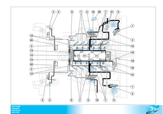 4   3   8        7        6       16        20   7   21       9




                                                                                        1



         12

         22                                                                             2

         5                                                                              15
         13
                                                                                        10
         14                       11       17                11
         13
                                                                                        19
         22
                                                                                        18
         5

         12                                                                             15




                                                                                        1


                                                                                        2

              3   4           8    7                6        16        7        9



                                                                                             3 .17
MOTORE
ENGINE
MOTEUR
MOTOR
 