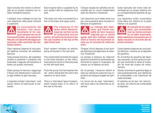 Ogni bancata del motore è alimen-         Each engine bank is supplied by its        Chaque rangée de cylindres est ali-     Cada bancada del motor está ali-
  tata da un proprio impianto con re-       own system with its respective fuel        mentée par un circuit indépendant       mentada por su propio sistema con
  lativo serbatoio benzina.                 tank.                                      doté de réservoir d’essence.            su correspondiente depósito de ga-
                                                                                                                               solina.
  I serbatoi sono collegati tra loro da     The tanks are inter-connected by a         Les réservoirs sont reliés entre eux    Los depósitos están conectados
  una tubazione nella parte inferiore       line in the lower and upper parts.         par une tuyauterie dans la partie in-   entre ellos con tubería en la parte
  e superiore.                                                                         férieure et supérieure.                 inferior y Ia superior.
              Lo svuotamento dei                       The emptying of the                        La vidange des réser-                    El vaciado de los depó-
              serbatoi, che racco-                     tanks, which should al-                    voirs, que Ferrari con-                  sitos, que recomenda-
              mandiamo di far ese-                     ways be carried out by                     seille de faire toujours                 mos se realice siempre
   ATTENZIONE
              guire sempre da una of-         WARNING!
                                                       an authorised service            ATTENTION
                                                                                                  exécuter par un centre         ATENCIÓN
                                                                                                                                 ATENCI
                                                                                                                                           en un taller autorizado,
  ficina autorizzata, deve essere ef-       centre, should only be done from           agréé, doit être réalisée unique-       debe realizarse únicamente por el
  fettuato unicamente dal tappo po-         the cap located on the top of the          ment à travers les bouchons si-         tapón situado en el borde del de-
  sizionato sulla sommità del ser-          right-hand tank.                           tués sur le sommet du réservoir         pósito derecho.
  batoio destro.                                                                       droit.
  Ogni impianto dispone di una pom-         Each system includes an electric           Chaque circuit dispose d’une pom-       Cada sistema dispone de una bom-
  pa elettrica immersa nel serbatoio        pump immersed in the fuel tank.            pe électrique plongée dans le réser-    ba eléctrica inmersa en el depósito
  benzina.                                                                             voir d’essence.                         de gasolina.
  Sulla pompa benzina, del serbatoio        The control that transmits the signal      La pompe à essence du réservoir         En la bomba de gasolina del depó-
  sinistro è presente il comando che        to the level indicator on the instru-      gauche comprend la commande qui         sito izquierdo, se encuentra el man-
  trasmette il segnale all’indicatore di    ment panel is found on the fuel pump       transmet le signal à l’indicateur de    do que transmite la señal al indica-
  livello sul quadro strumenti.             for the left-hand tank.                    niveau sur le tableau de bord.          dor de nivel del cuadro de instru-
                                                                                                                               mentos.
  Dalla pompa la benzina raggiunge          From the pump, the fuel reaches the        De la pompe, l’essence atteint le       Desde la bomba la gasolina llega al
  il flauto che distribuisce il carburan-   rail , which distributes the fuel to the   tube qui refoule le carburant aux in-   tubo portainyectores que distribuye
  te agli iniettori di ogni bancata.        injectors on each bank.                    jecteurs de chaque rangée de cylin-     el combustible a los inyectores de
                                                                                       dres.                                   cada bancada.
  L’impianto è di tipo “returnless”, cioè   This is a “returnless” type of system,     Le circuit est du type “returnless”,    El sistema es de tipo “sin retorno”,
  senza ritorno di carburante al ser-       which means there is no return of          soit sans retour de carburant au ré-    es decir, sin retorno de combustible
  batoio.                                   the fuel to the tank.                      servoir.                                al depósito.




3 .24
                                                                                                                                                       MOTORE
                                                                                                                                                        ENGINE
                                                                                                                                                       MOTEUR
                                                                                                                                                        MOTOR
 