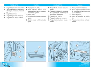 TARGHETTE                                PLATES                              PLAQUETTES                                PLACAS

 A - Targhetta pressione pneumatici;   A - Tyre pressure plate;                A - Plaquette de pression pneuma-     A - Placa presión neumáticos;
 B - Targhetta presenza sistema mo-    B - Plate indicating that the car is        tiques;                           B - Placa de presencia del sistema
     nitoraggio pressione pneumati-        equipped with a tyre pressure       B - Plaquette indiquant la présence       de monitoreo de la presión de
     ci;                                   monitoring system;                      d’un système de monitorage de         los neumáticos;
 C - Targhetta vernice;                                                            la pression des pneus;
                                       C - Paint plate;                                                              C - Placa de pintura;
 D - Targhetta presenza mercurio;                                              C - Plaquette de coloris;
                                       D - Quicksilver content indication                                            D - Placa de presencia de mercu-
 E - Targhetta uso stacca batteria.        plate;                              D - Plaquette présence mercure;           rio;
                                       E - Battery master switch instruction   E - Plaquette instructions coupe-     E - Placa de instrucciones cortacor-
                                           plate.                                  batteri.                              rientes.




                                                                                                                                 E
                                                               C

                                                                                          D
                           A



                           B




1 .8
                                                                                                                                         GENERALITA’
                                                                                                                                            GENERAL
                                                                                                                                        GENERALITES
                                                                                                                                      GENERALIDADES
 