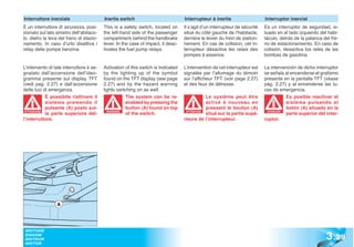 Interruttore inerziale                    Inertia switch                           Interrupteur à inertie                    Interruptor inercial
È un interruttore di sicurezza, posi-     This is a safety switch, located on      Il s’agit d’un interrupteur de sécurité   Es un interruptor de seguridad, si-
zionato sul lato sinistro dell’abitaco-   the left-hand side of the passenger      situé du côté gauche de l’habitacle,      tuado en el lado izquierdo del habi-
lo, dietro la leva del freno di stazio-   compartment, behind the handbrake        derrière le levier du frein de station-   táculo, detrás de la palanca del fre-
namento. In caso d’urto disattiva i       lever. In the case of impact, it deac-   nement. En cas de collision, cet in-      no de estacionamiento. En caso de
relay delle pompe benzina.                tivates the fuel pump relays.            terrupteur désactive les relais des       colisión, desactiva los relés de las
                                                                                   pompes à essence.                         bombas de gasolina.

L’intervento di tale interruttore è se-   Activation of this switch is indicated   L’intervention de cet interrupteur est    La intervención de dicho interruptor
gnalato dall’accensione dell’ideo-        by the lighting up of the symbol         signalée par l’allumage du témoin         se señala al encenderse el grafismo
gramma presente sul display TFT           found on the TFT display (see page       sur l’afficheur TFT (voir page 2.27)      presente en la pantalla TFT (véase
(vedi pag. 2.27) e dall’accensione        2.27) and by the hazard warning          et des feux de détresse.                  pág. 2.27) y al encenderse las lu-
delle luci di emergenza.                  lights switching on as well.                                                       ces de emergencia.
            È possibile riattivare il                The system can be re-                    Le système peut être                     Es posible reactivar el
            sistema premendo il                      enabled by pressing the                  activé à nouveau en                      sistema pulsando el
            pulsante (A) posto sul-                  button (A) found on top                  pressant le bouton (A)                   botón (A) situado en la
            la parte superiore del-                  of the switch.                           situé sur la partie supé-                parte superior del inter-
 ATTENZIONE                                 WARNING!                                ATTENTION                                 ATENCIÓN
                                                                                                                              ATENCI


l’interruttore.                                                                    rieure de l’interrupteur.                 ruptor.




                 A




                                                                                                                                                            3 .29
 MOTORE
 ENGINE
 MOTEUR
 MOTOR
 