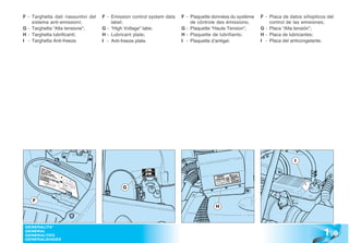 F - Targhetta dati riassuntivi del   F - Emission control system data   F - Plaquette données du système   F - Placa de datos siñopticos del
    sistema anti-emissioni;              label;                             de côntrole des émissions;         control de las emisiones;
G - Targhetta “Alta tensione”;       G - “High Voltage” labe;           G - Plaquette “Haute Tension”;     G - Placa “Alta tensión”;
H - Targhetta lubrificanti;          H - Lubricant plate;               H - Plaquette de lubrifiants;      H - Placa de lubricantes;
I - Targhetta Anti-freeze.           I - Anti-freeze plate.             I - Plaquette d’antigel.           I - Placa del anticongelante.




                                                                                                                          I




                                              G

    F
                                                                                       H




                                                                                                                                       1 .9
 GENERALITA’
 GENERAL
 GENERALITES
 GENERALIDADES
 