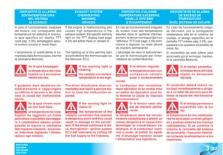 DISPOSITIVI DI ALLARME                        EXHAUST SYSTEM                      DISPOSITIFS D’ALARME                    DISPOSITIVOS DE ALARMA
    SOVRATEMPERATURA                              OVERHEATING                       TEMPÉRATURE EXCESSIVE                          DE EXCESO DE
        NEL SISTEMA                                 WARNING                            DANS LE SYSTÈME                             TEMPERATURA
         DI SCARICO                                 DEVICES                             D’ÉCHAPPEMENT                        EN EL SISTEMA DE ESCAPE
In caso di funzionamento irregolare      If the engine is malfunctioning and      En cas de fonctionnement irrégulier      En caso de funcionamiento irregu-
del motore, con conseguente alta         causes high temperatures in the          du moteur, avec des températures         lar del motor, con la consiguiente
temperatura nel sistema di scarico,      exhaust system, the specific warning     élevées dans le système d’échap-         temperatura alta en el sistema de
la spia specifica sul display TFT        light on the TFT display (see page       pement, le témoin correspondant sur      escape, el testigo específico en la
(vedi pag. 2.26), lampeggerà oppu-       2.26) will either flash or remain lit.   l’afficheur TFT (voir page. 2.26) com-   pantalla TFT (véase pág. 2.25), par-
re resterà accesa in modo fisso.                                                  mence à clignoter ou reste allumé        padeará o se quedara encendido de
                                                                                  de manière permanente.                   modo fijo.
L’accensione di quest’ultima è co-       The lighting up of this warning light    L’allumage de celui-ci estcomman-        El encendido de este último está
mandata dalla termocoppia, tramite       is controlled by the thermocouple via    dé par le thermocouple par l’inter-      accionado por el termopar, median-
la centralina Motronic.                  the Motronic ECU.                        médiaire du boîtier Motronic.            te la centralita Motronic.

             Se la spia lampeggia:                   If the warning light is                   Si le témoin clignote:                  Si el testigo parpadea:
             la temperatura dei cata-                flashing:                                 la température des con-                 la temperatura del cata-
             lizzatori si è eccessiva-               the catalytic converters’                 vertisseurs catalyti-                   lizador es demasiado
             mente elevata.                          temperature is too high.                  ques a excessivement                    elevada.
ATTENZIONE                                WARNING!                                 ATTENTION                                ATENCIÓN
                                                                                                                            ATENCI


                                                                                  monté.
Il guidatore deve decelerare im-         The driver should slow down im-          le conducteur doit immédiate-            El conductor deberá reducir ve-
mediatamente e raggiungere               mediately and reach a service sta-       ment décélérer et se rendre chez         locidad inmediatamente y dirigir-
un’officina di servizio e far elimi-     tion to have the malfunction re-         un atelier de réparation pour fai-       se a un taller de servicio para eli-
nare la causa del malfunziona-           paired.                                  re éliminer la cause du mauvais          minar la causa del mal funciona-
mento.                                                                            fonctionnement.                          miento.
          Se la spia rimane acce-                    If the warning light re-               Si le témoin reste allu-                 Si el testigo permanece
          sa con luce fissa:                         mains lit:                             mé de manière perma-                     encendido con la luz
                                                     the temperature of the                 nente:                                   fija:
 ATTENZIONE la temperatura nei cata-      WARNING!                                 ATTENTION                                ATENCIÓN
                                                                                                                            ATENCI

lizzatori ha raggiunto un livello        catalytic converters has reached         la température dans les conver-          la temperatura en los catalizado-
pericoloso e potrebbe danneggia-         a dangerous point and this could         tisseurs catalytiques a atteint un       res ha alcanzado un nivel peligro-
re il catalizzatore stesso; prose-       result in damage to the conver-          niveau dangereux et risque d’en-         so y podrían dañarse los mismos
guendo la marcia la centralina           ters. If the driver continues to dri-    dommager le convertisseur ca-            catalizadores; Si se continúa la
dell’impianto iniezione - accensio-      ve, the injection - ignition system      talytique; si le conducteur conti-       marcha, la centralita del sistema
ne interviene togliendo l’alimen-        ECU will intervene by cutting off        nue à rouler, le boîtier du systè-       de encendido - inyección intervie-
tazione agli iniettori.                  the fuel supply to the injectors.        me d’allumage-injection coupe            ne cortando la alimentación a los
                                                                                  l’alimentation aux injecteurs.           inyectores.


                                                                                                                                                         3 .37
 MOTORE
 ENGINE
 MOTEUR
 MOTOR
 